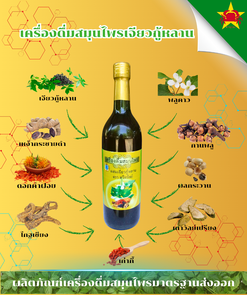 เครื่องดื่มสมุนไพรเจียวกู้หลาน