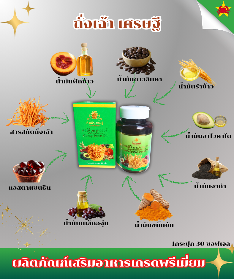 ถั่งเฉ้าเศรษฐี